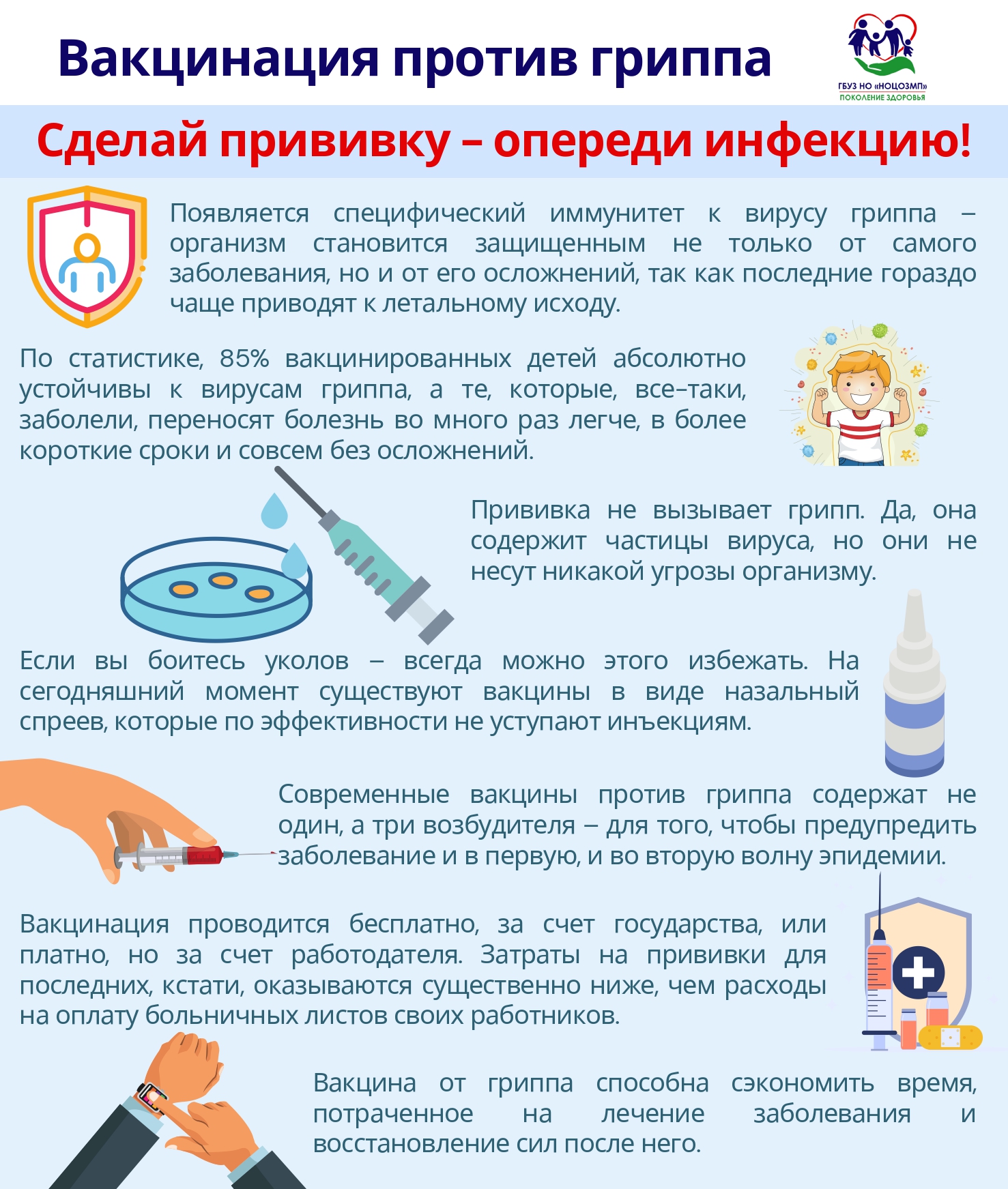 Вакцинация против гриппа page 0001